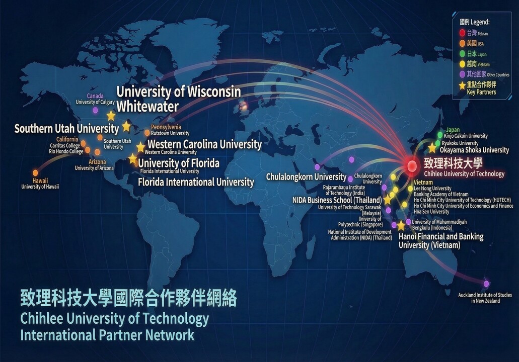全球合作學校圖片